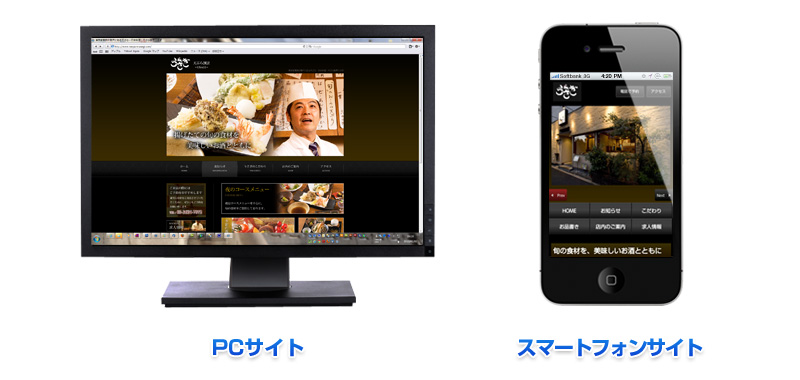 制作サイト（PC・スマートフォン）